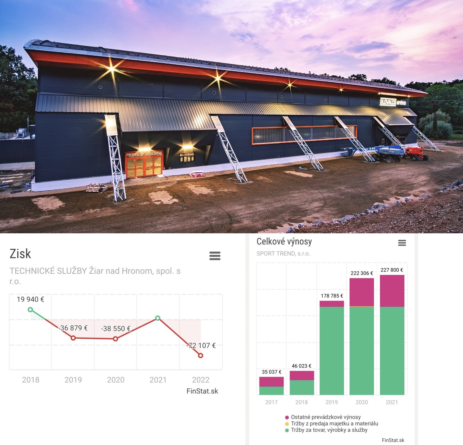 Foto: MsZ,  zdroj: FB mesta
