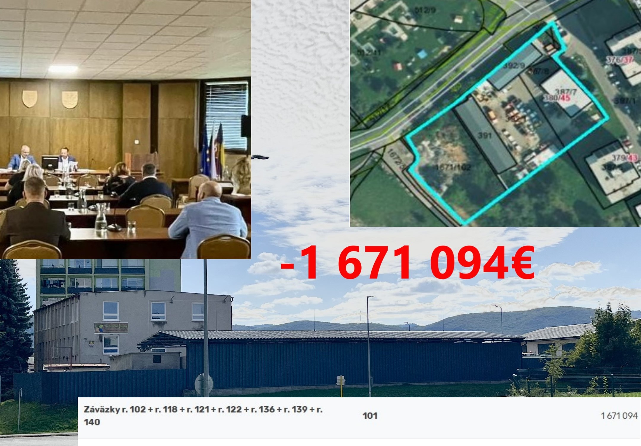 Areál mestských TECHNICKÝCH SLUŽIEB Žiar nad Hronom spol. s r.o., pripravovaný na predaj, záväzky tejto mestskej spoločnosti na konci roka 2023 v riadnej účtovnej závierke, zasadnutie MsZ v Žiari nad Hronom 25.9.2024 / zdroj: web mesta, materiály na MsZ, Pravda o Žiari a Riadna účtovná závierka 2023 TS sro
