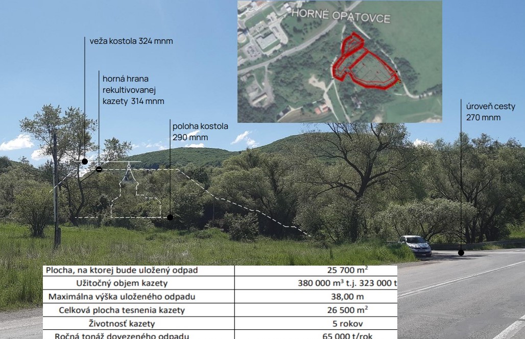 Vizualizácia, lokalizácia a parametre plánovaného nového smetiska na pozemkoch mesta Žiar nad Hronom/ zdroj: Správa o hodnotení-Skládka odpadov Žiar nad Hronom z 19.12.2024, Vizuálny dopad na okolie-rozšírenie skládky v Horných Opatovciach z 3.6.2024